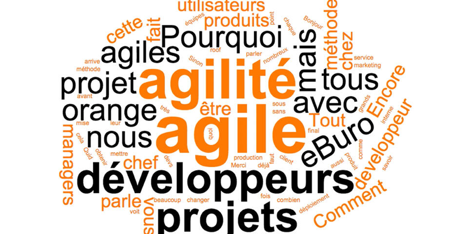 Nuage de Mots - Photo 2