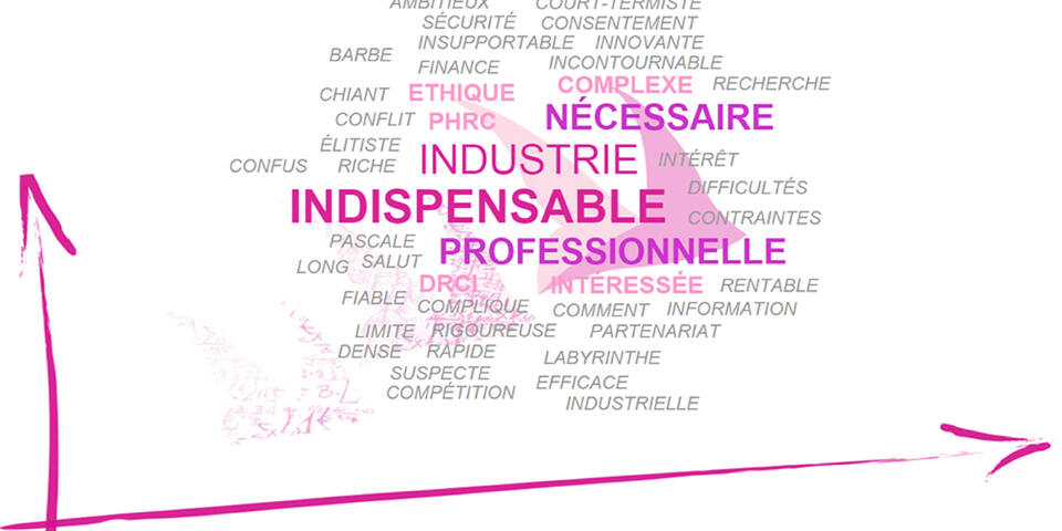 Nuage de Mots - Photo 5