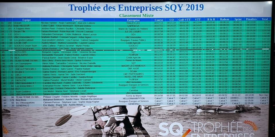 Raid sportif